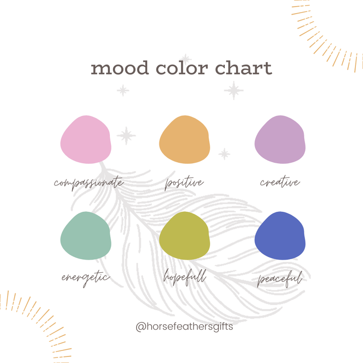 SILVER OVAL | Mood Ring