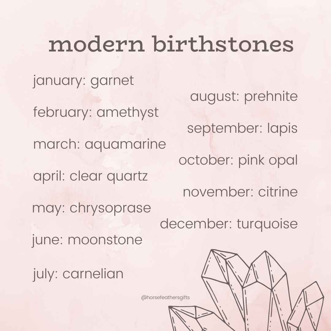 modern birthstone chart gemstones