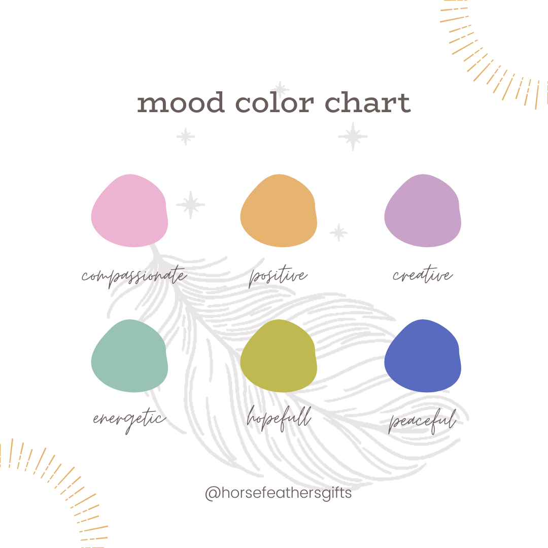 BRASS OVAL | Mood Ring